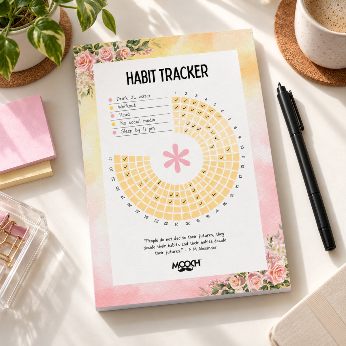 Habit Tracker