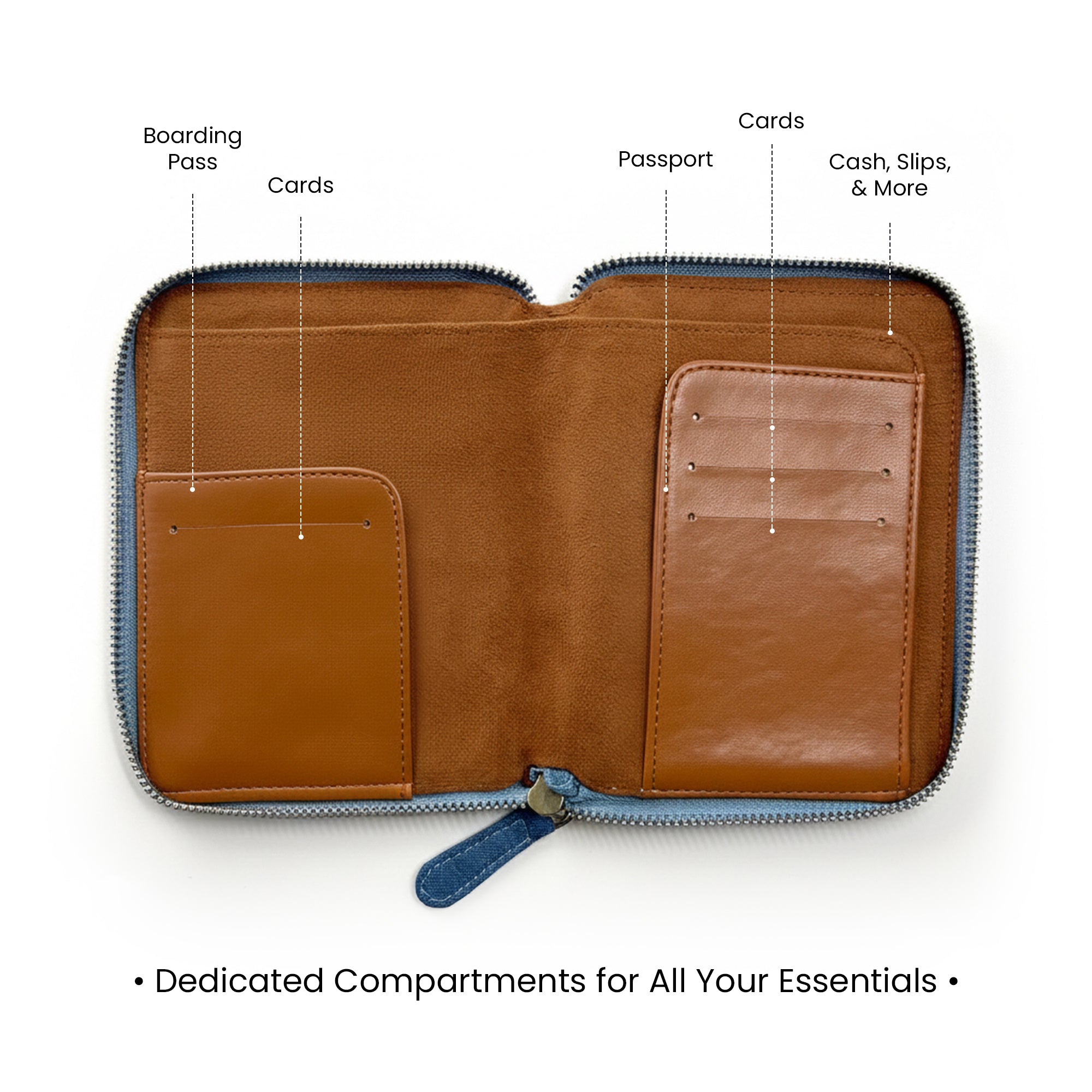 Passport Walllet MOOCH DESIGN STUDIO LLP