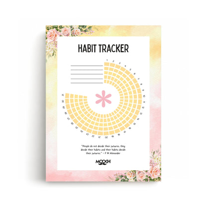 Habit Tracker